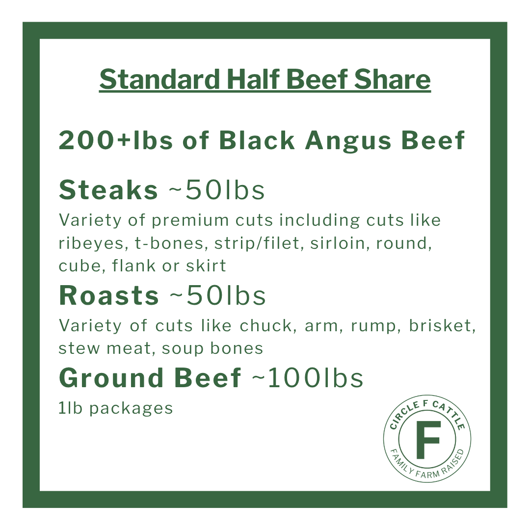 Circle F Beef Half beef share description